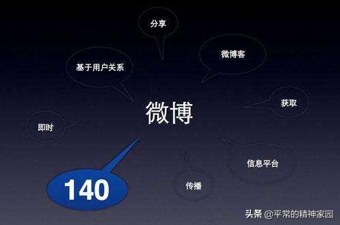 新媒体营销中，如何做好微博营销呢？弄明白这3个问题，你就懂了